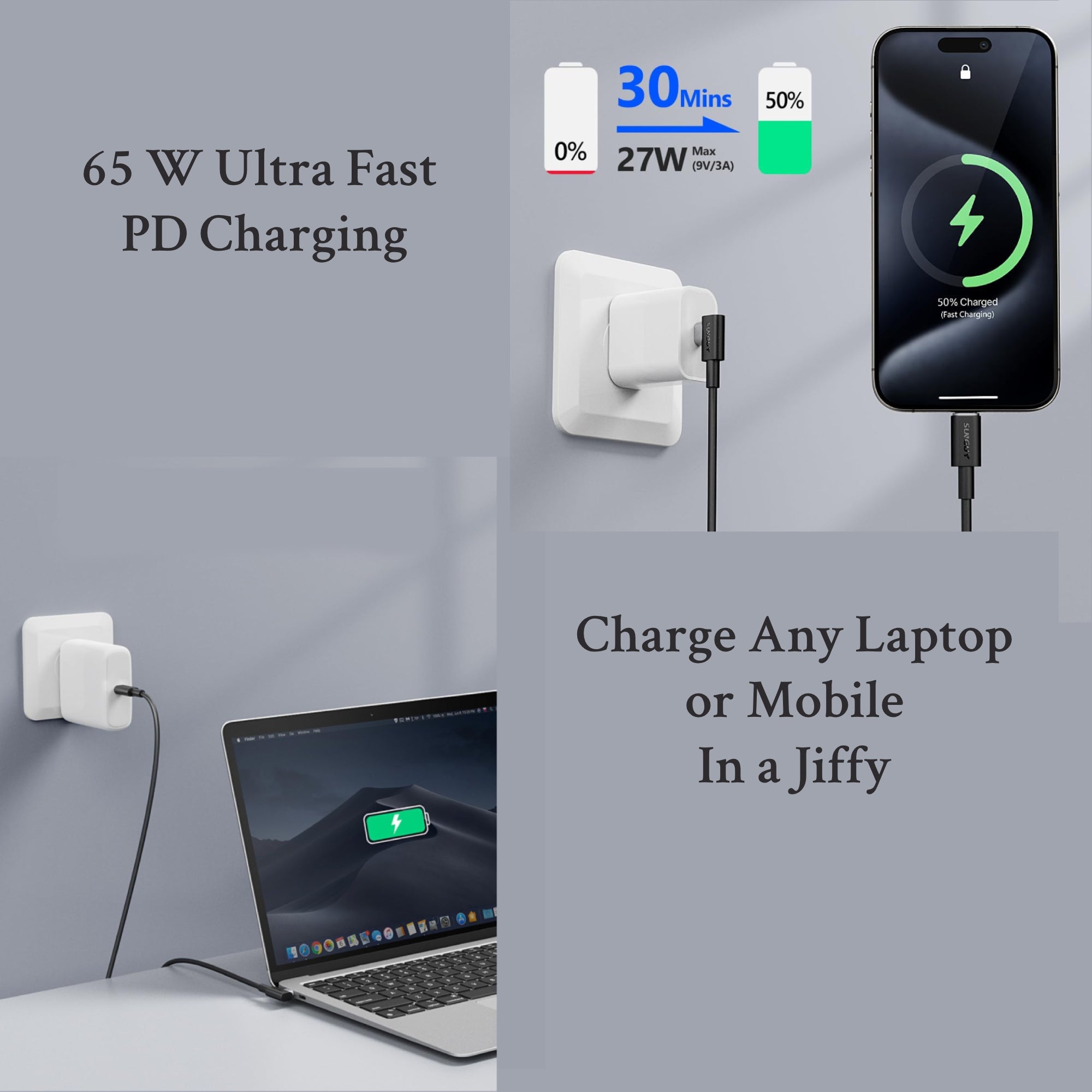 Flixx USB-C to USB-C Cable | 65W Super Fast Charging | 1.5 Meter Long | Universal for Laptops, Mobiles, Tablets | PD3.0, PPS Compatible