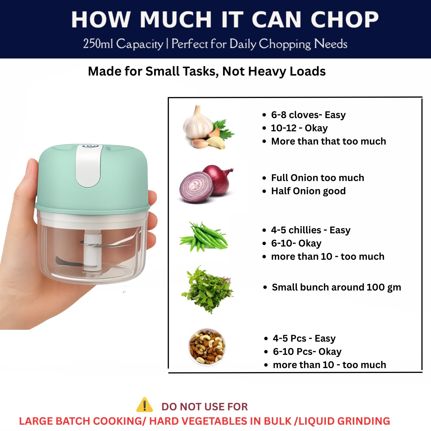 Mini Electric Chopper | Rechargeable | 250ml | Compact & Portable | Powerful Stainless Steel Blades | Onion, Garlic, Veggies & More