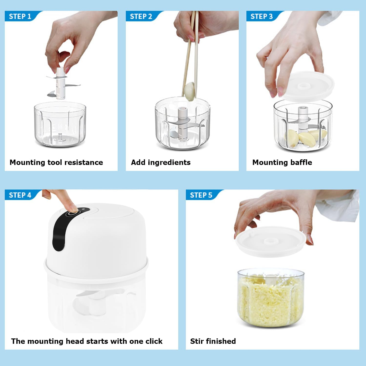 Mini Electric Chopper | Rechargeable | 250ml | Compact & Portable | Powerful Stainless Steel Blades | Onion, Garlic, Veggies & More
