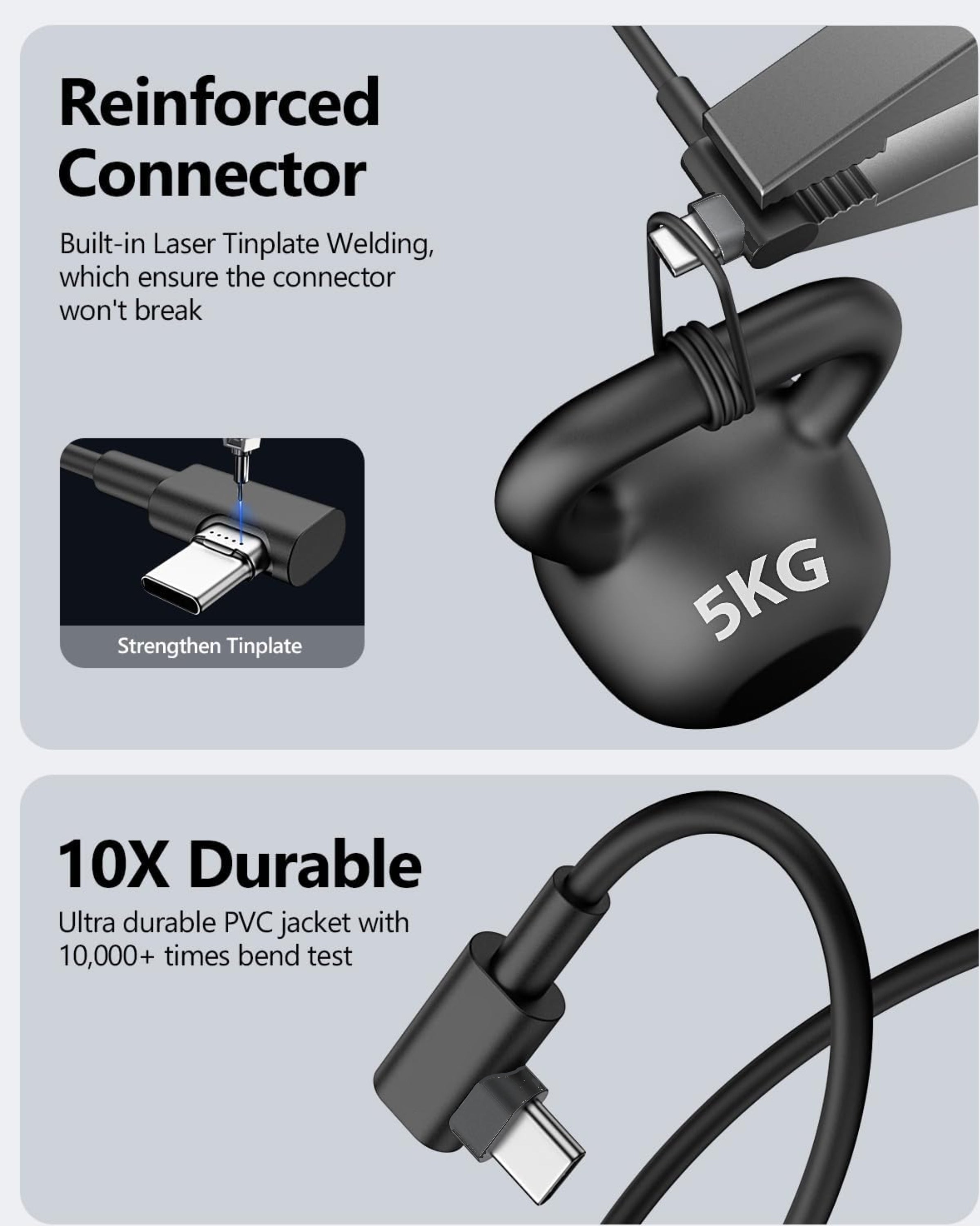 Flixx USB-C to USB-C Cable | 65W Super Fast Charging | 1.5 Meter Long | Universal for Laptops, Mobiles, Tablets | PD3.0, PPS Compatible