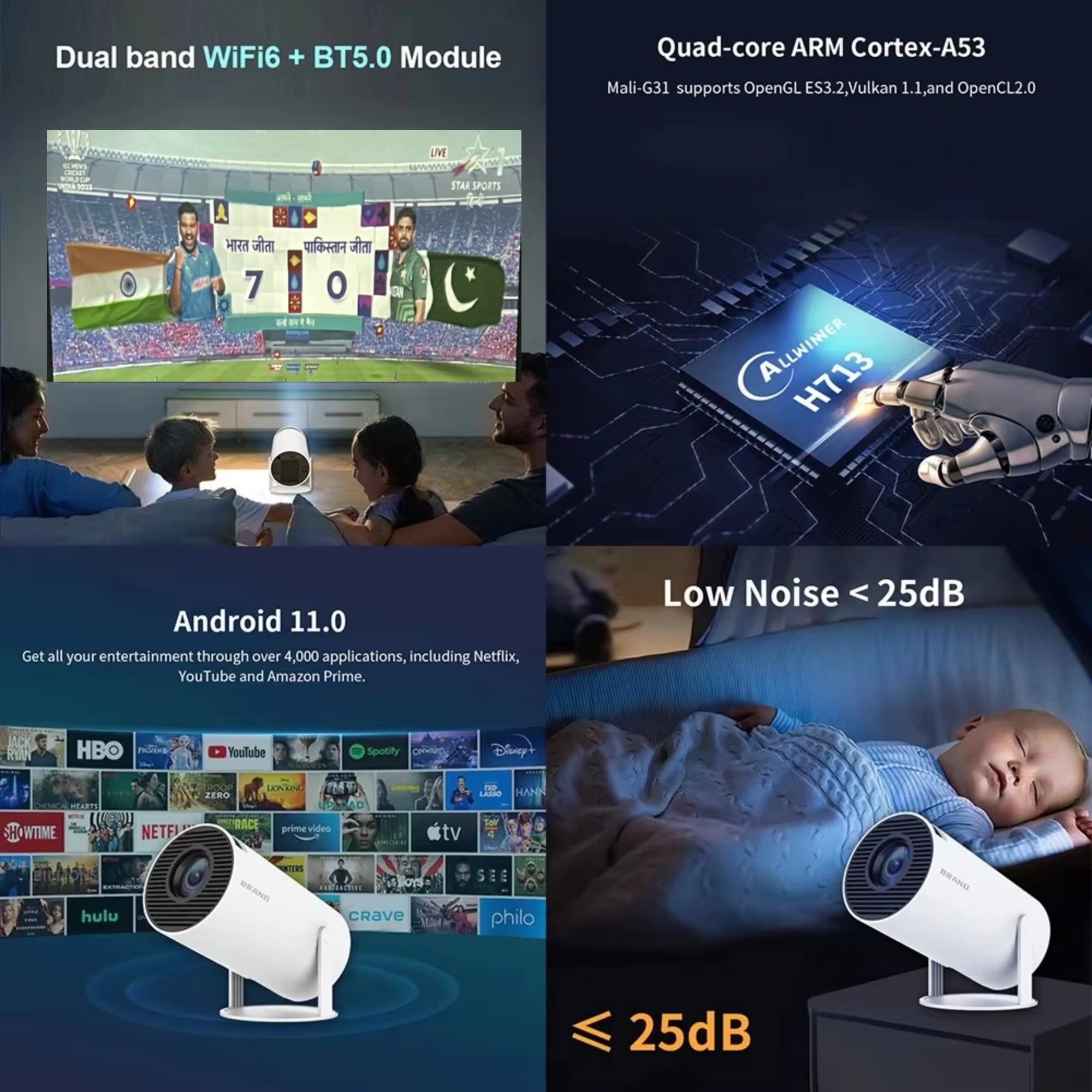 Encasa HY300 Smart Projector | 1080p | 5G WiFi | Bluetooth