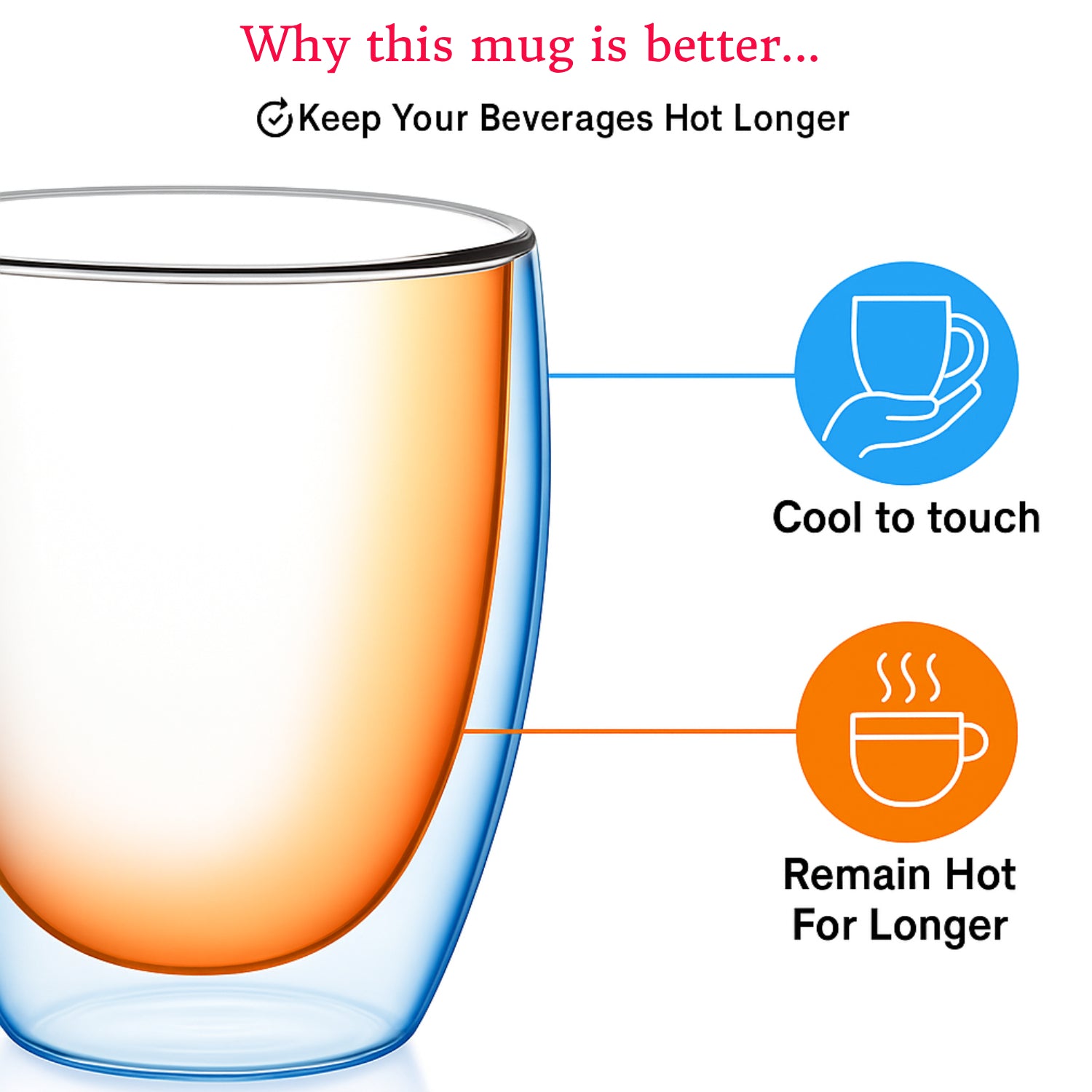 350 ml Double Wall Glass Coffee Mug with Wooden Lid | Borosilicate Insulated Cup for Hot & Cold Beverages | Cool-to-Touch, Anti-Condensation, Elegant Modern Design