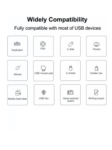 Flixx USB-C Hub | 3 USB-A & 1 USB-C Port | High-Speed Data Transfer & Power Delivery