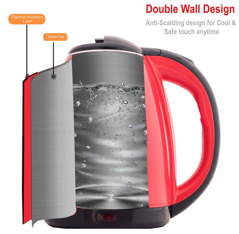 La'Forte Electric Kettle (EKLF001R) 1.8 Ltr (Refurbished)
