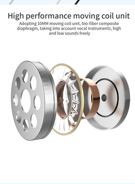 Earphone Speaker Details