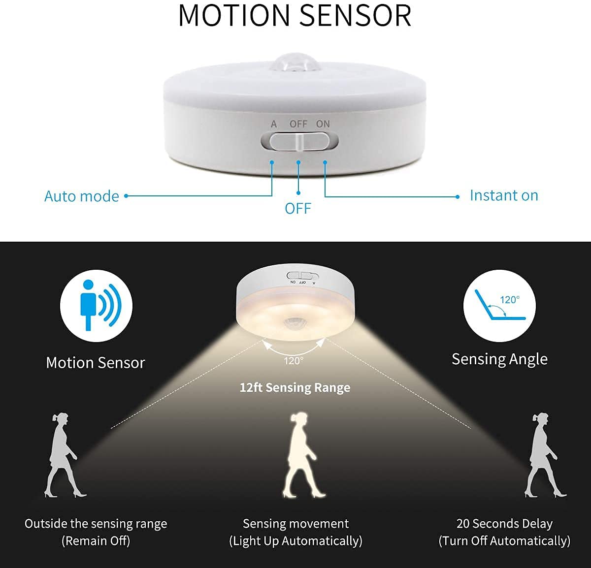 how motion sensor light works